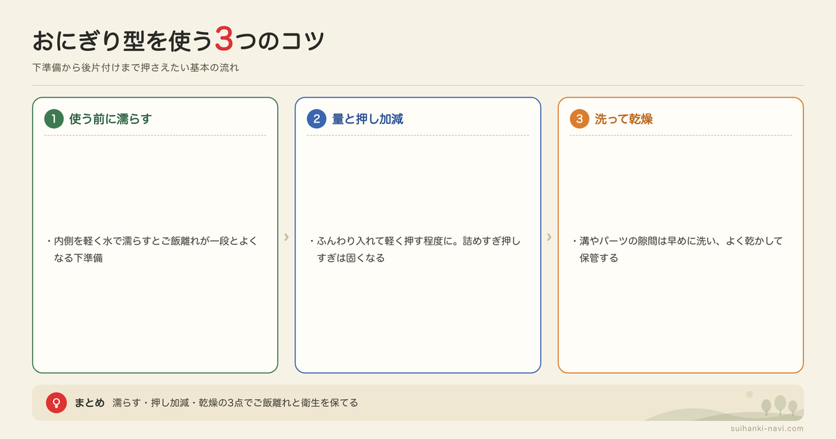 おにぎり型を使うときの注意点の図解: 使う前に濡らす、量と押し加減、洗って乾燥
